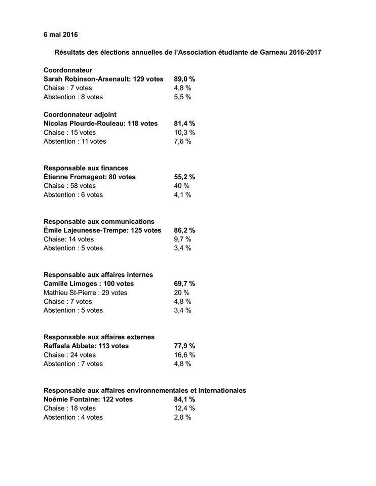13177571_560977470735346_79306447167565723_n